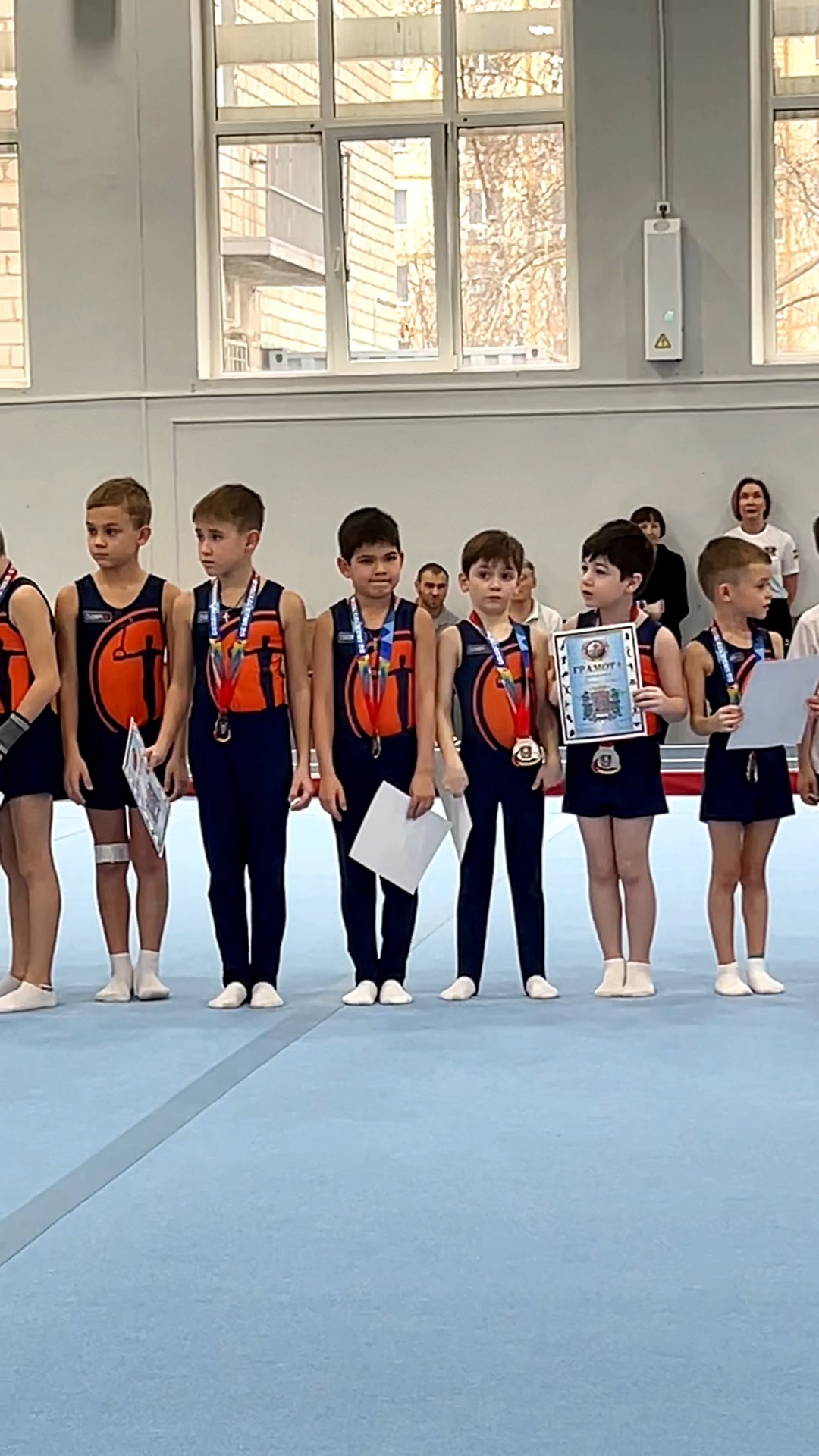 Спортивная гимнастика ростов