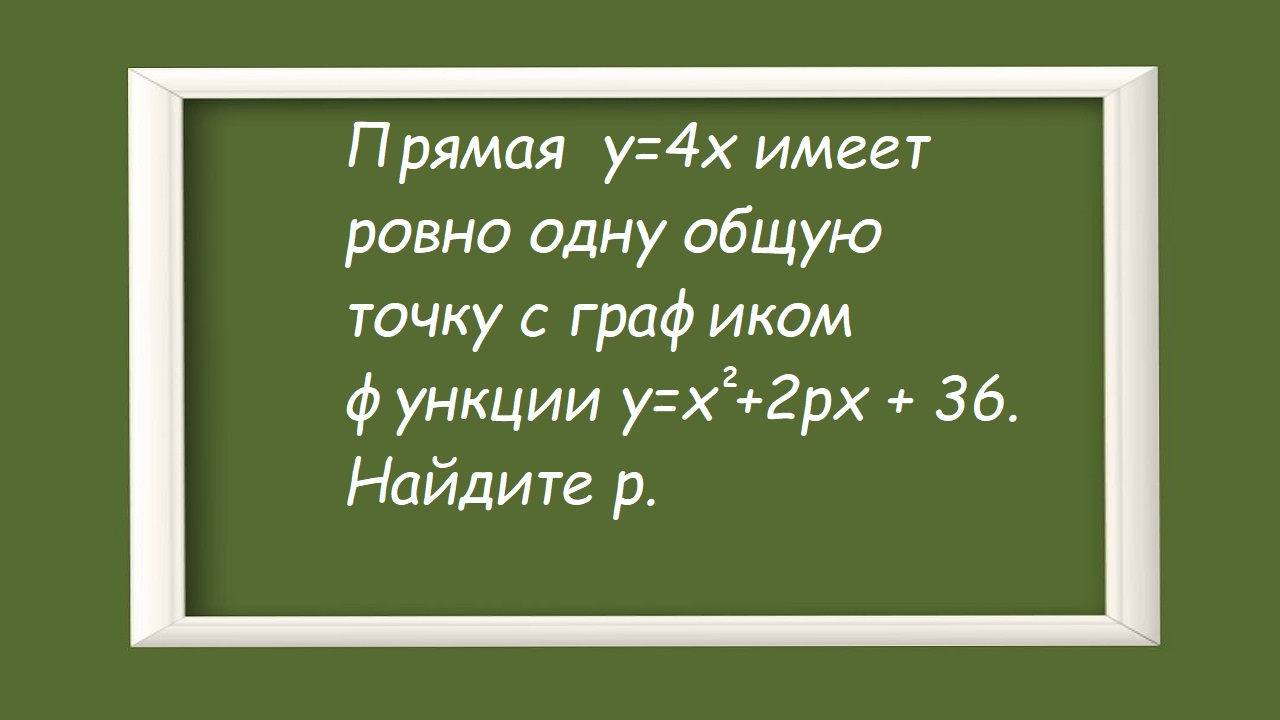 Имеют ли общую точку прямые