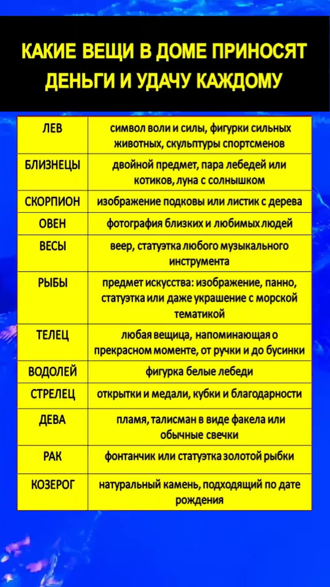 Смешные деньги: какую прибыль приносят брендам вещи-мемы