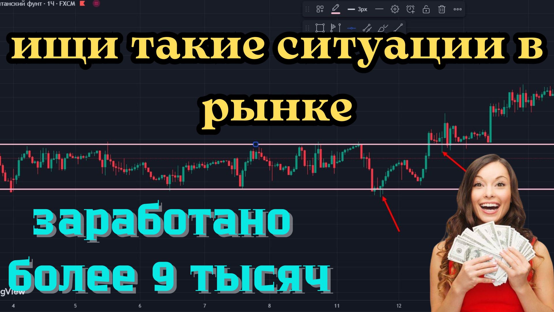 Успешный трейдер. Заработок арт. Трейдинг без вложений. Трейдинг без вложений. Заработок в интернете с нуля.