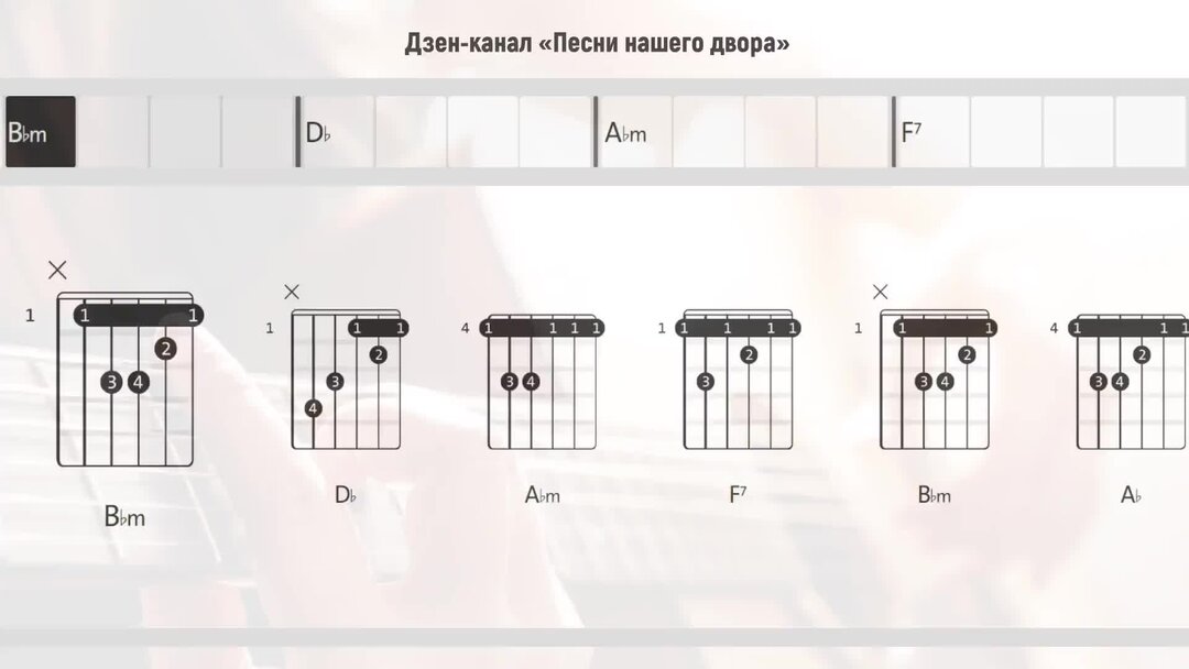 Что такое минусовка в музыке