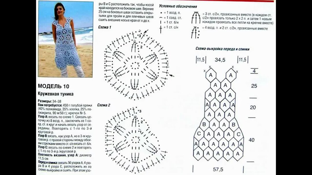 Новые модели крючком схемы и описания. Вязаные пляжные туники крючком со схемами и описанием. Вязание крючком для начинающих схемы с подробным описанием. Вязание крючком туники кофты с описанием и схемами ажурные.