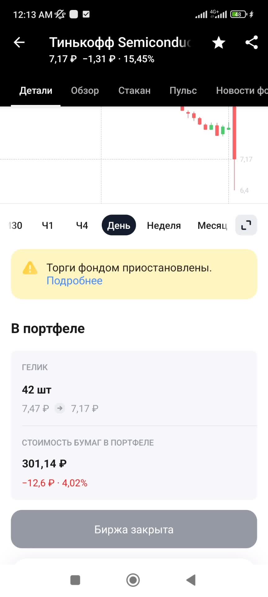 Реквизиты налоговой декларации. 3 ндфл код страны зачисления с дивидендов от иностранных. 3 ндфл по брокерскому счету. 446 код дохода. Налоги за брокерский счет.