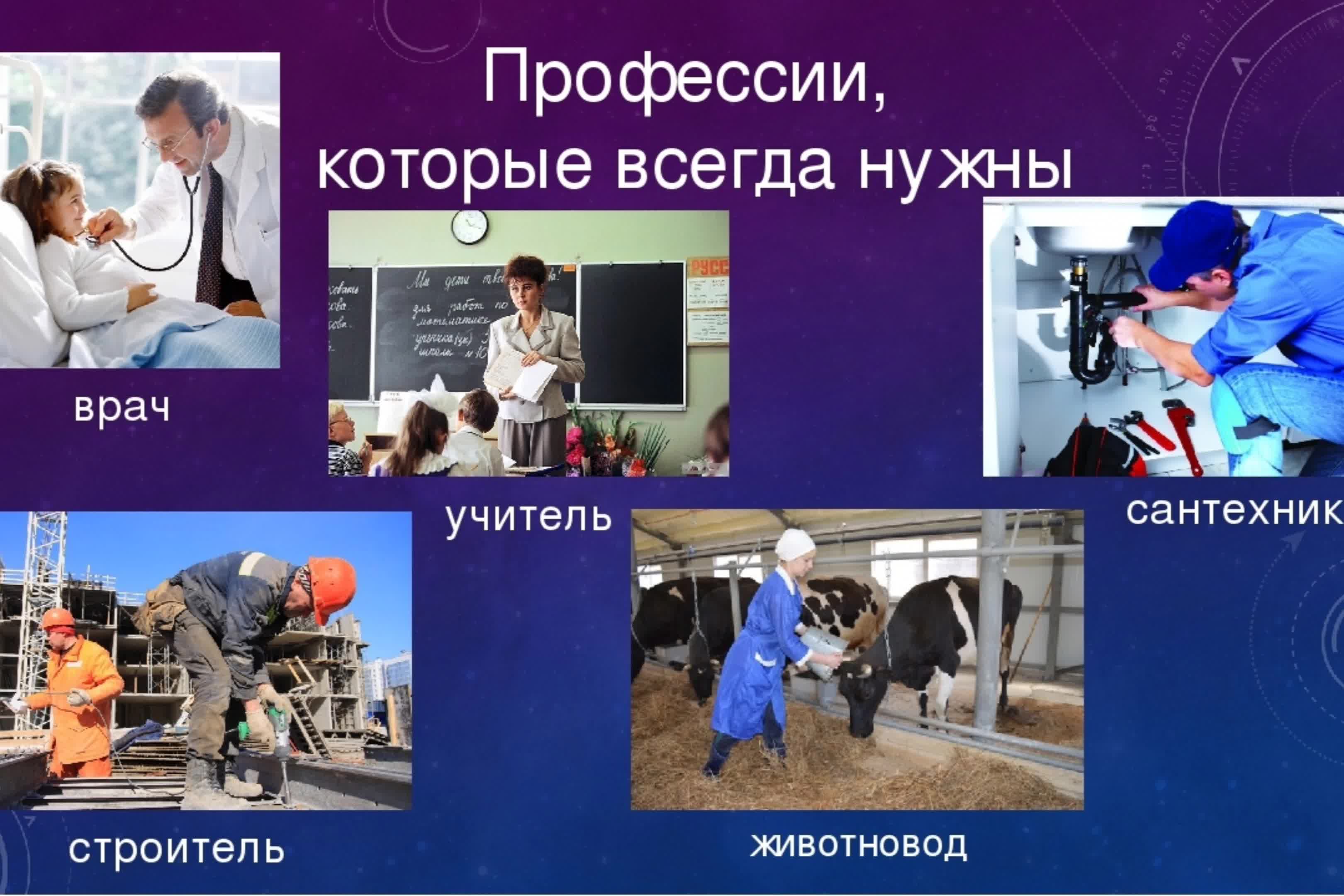 афорищмыпро поддержку. работы которые всегда нужны. работы которые всегда нужны. профессии людей. красивые цитаты мотивирующие.