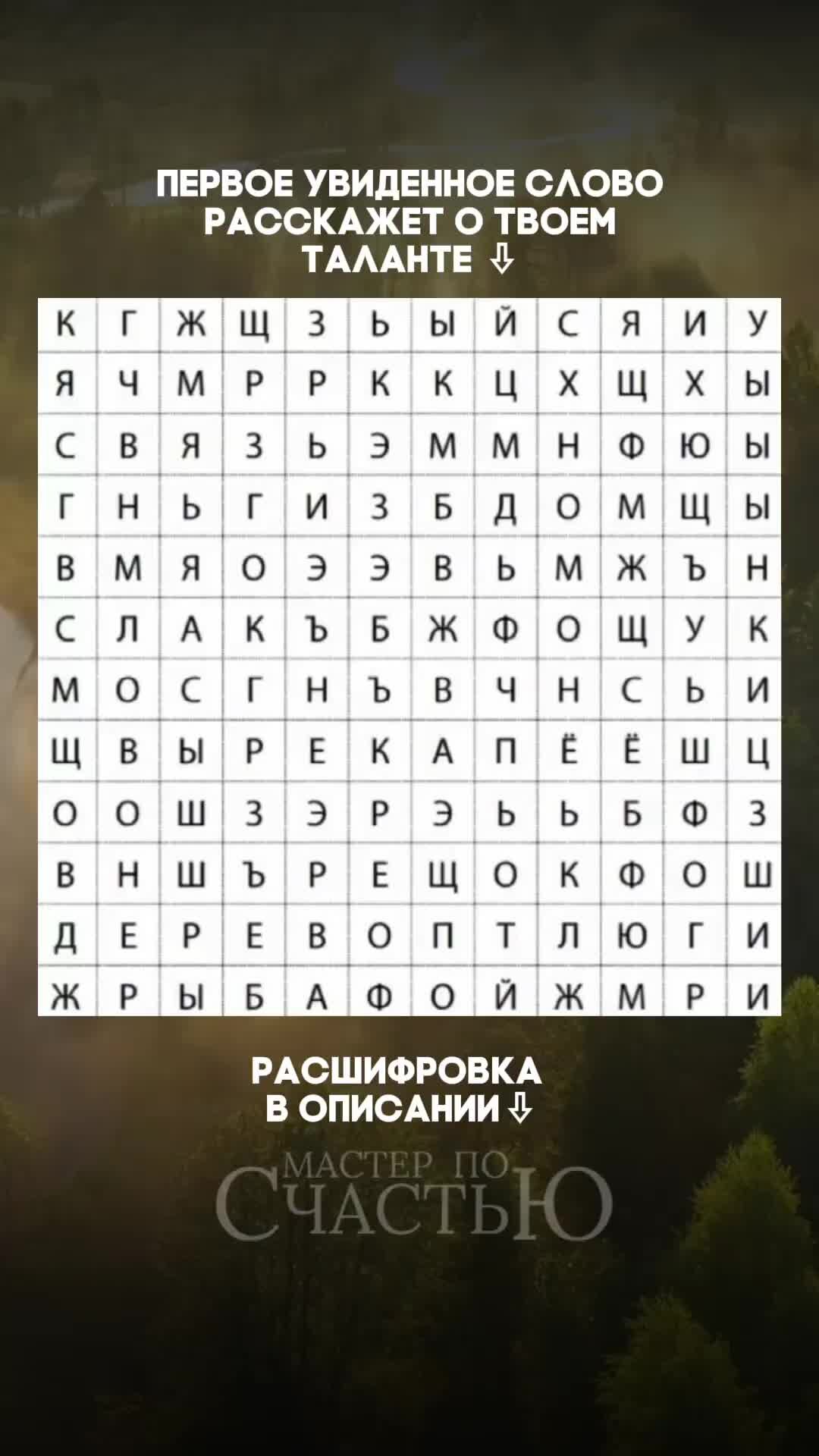 В чем я хорош?