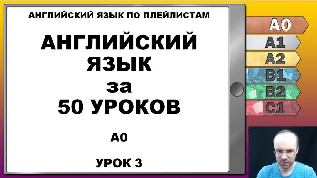 Английский плейлист 1. Английский с нуля до автоматизма. английский за 50 уроков. английский по плейлистам за 50 уроков.
