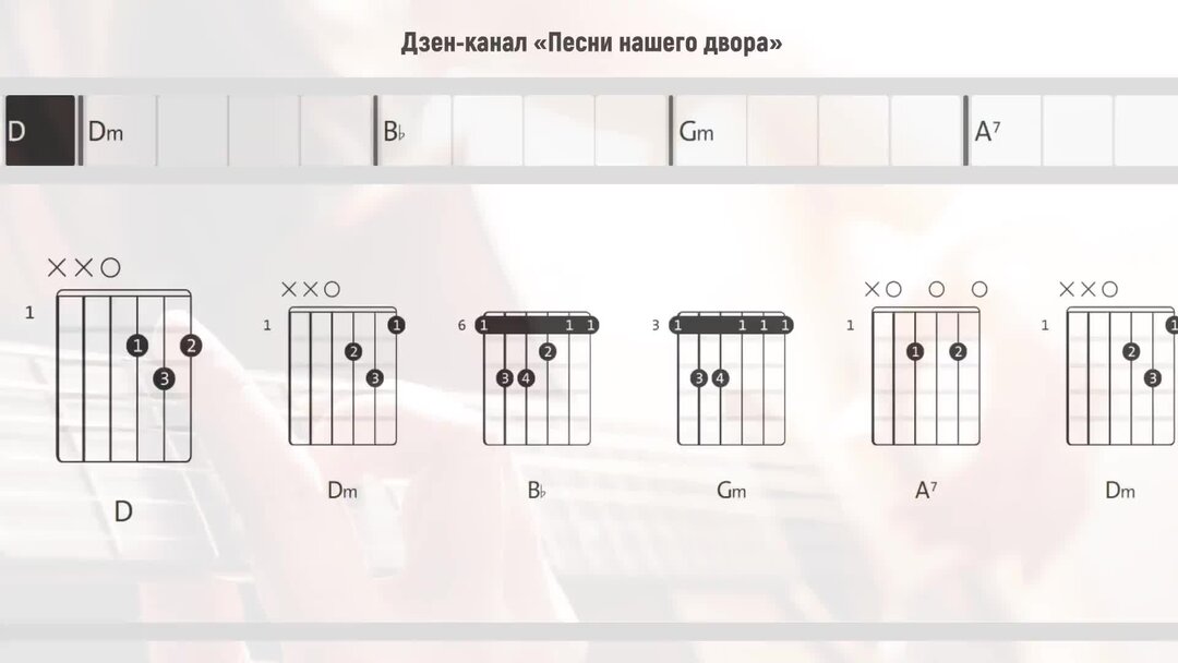 Перевал песня аккорды