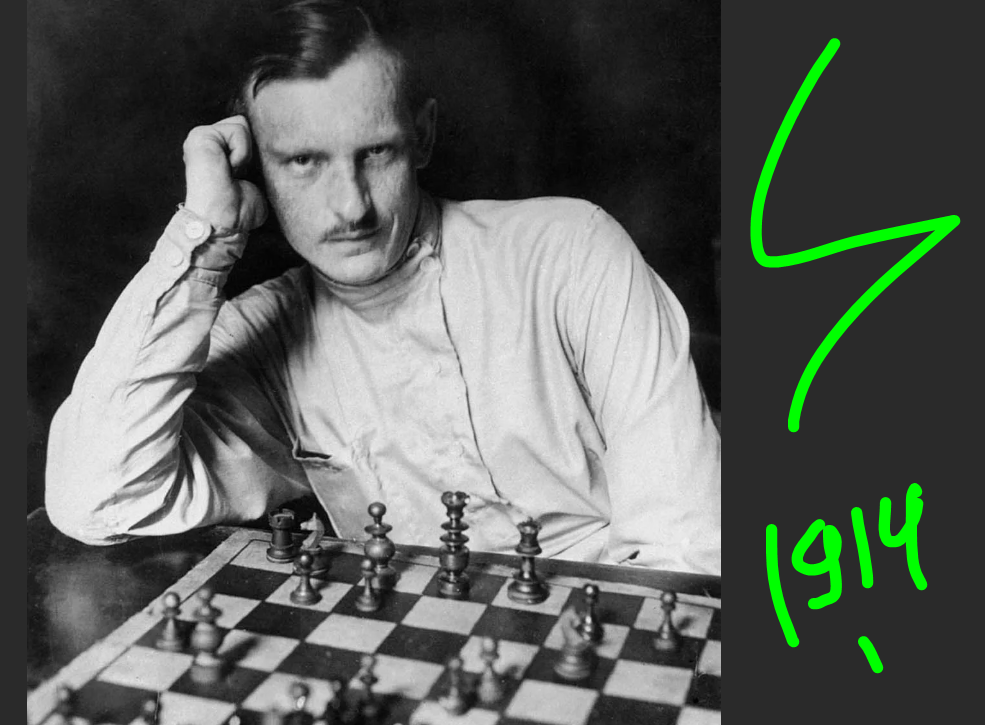 Величайшие шахматисты в истории. Величайшие шахматисты в истории