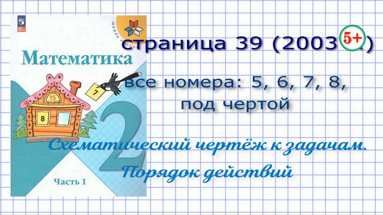 Математика 3 класс моро с 14. Контрольные работы по математике 1 класс Микулина. Контрольная работа по математике 2 класс Микулина. Контрольные работы 4 класс Микулина. Контрольные работы по математике 3 класс Микулина