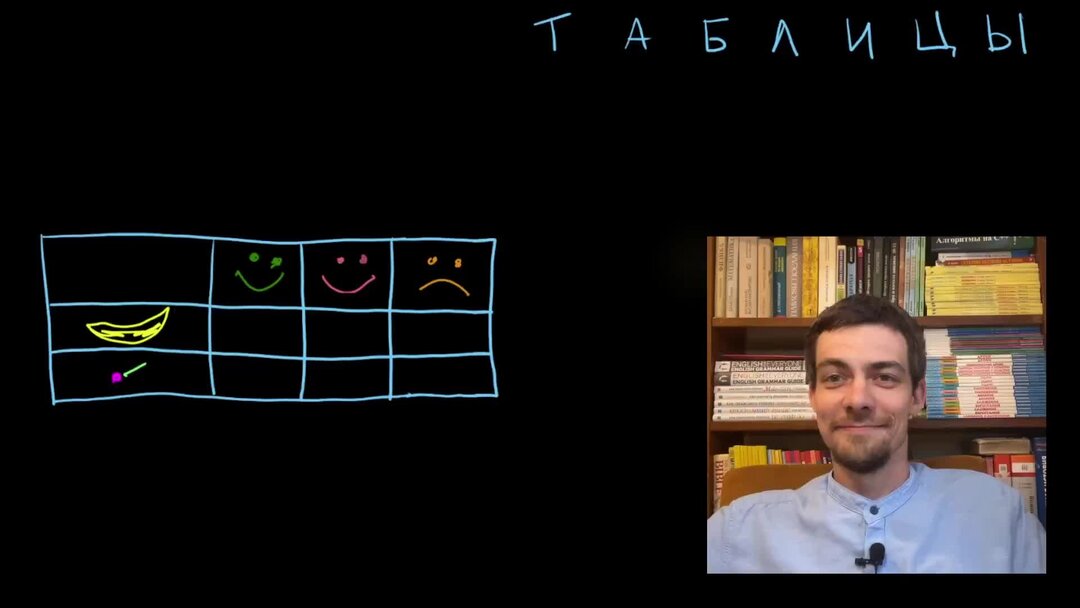 Представление числовой информации таблица 5 класс. Технология обработки числовой информации в электронных таблицах. Представление числовой информации таблица 5 класс. Способы представления числовых данных. Абсолютная адресация в электронных таблицах это.