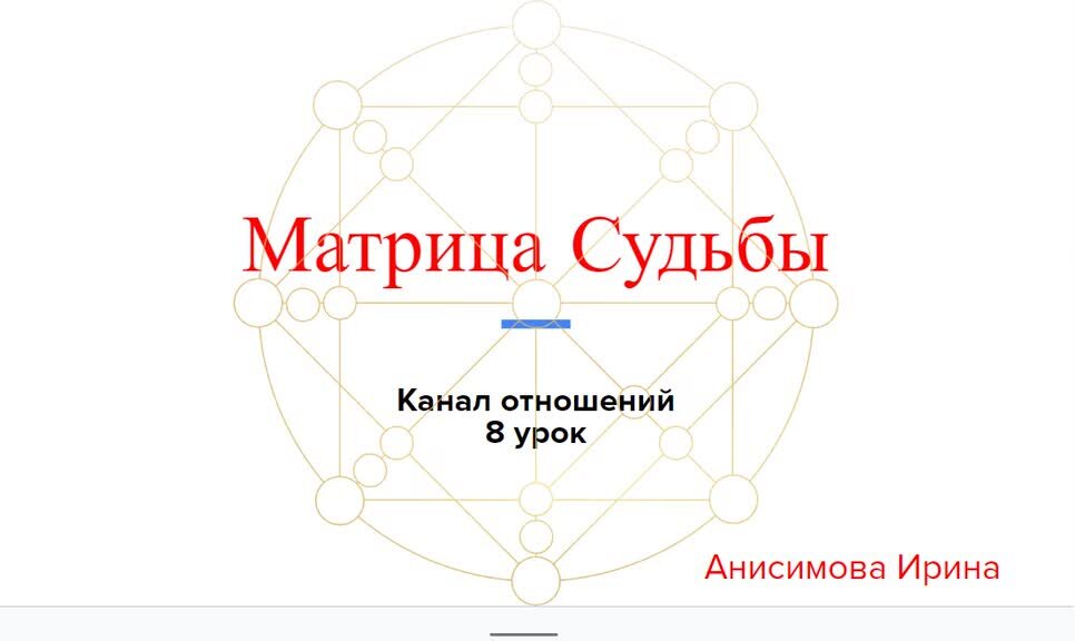 матрица судьбы 9 канал отношений. 1935. зоны в матрице судьбы. зоны в матрице судьбы. матрица судьбы 9 канал отношений.