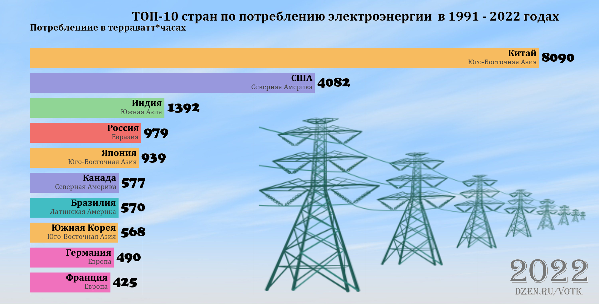 Литва население 2025. Литва население 2025