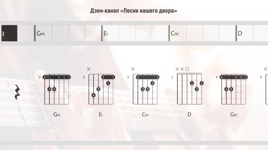 Молодость аккорды для гитары