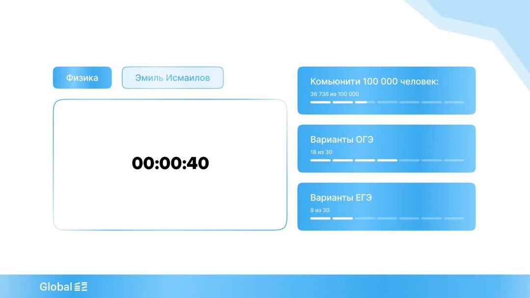 Егкр 5 апреля 2024 варианты