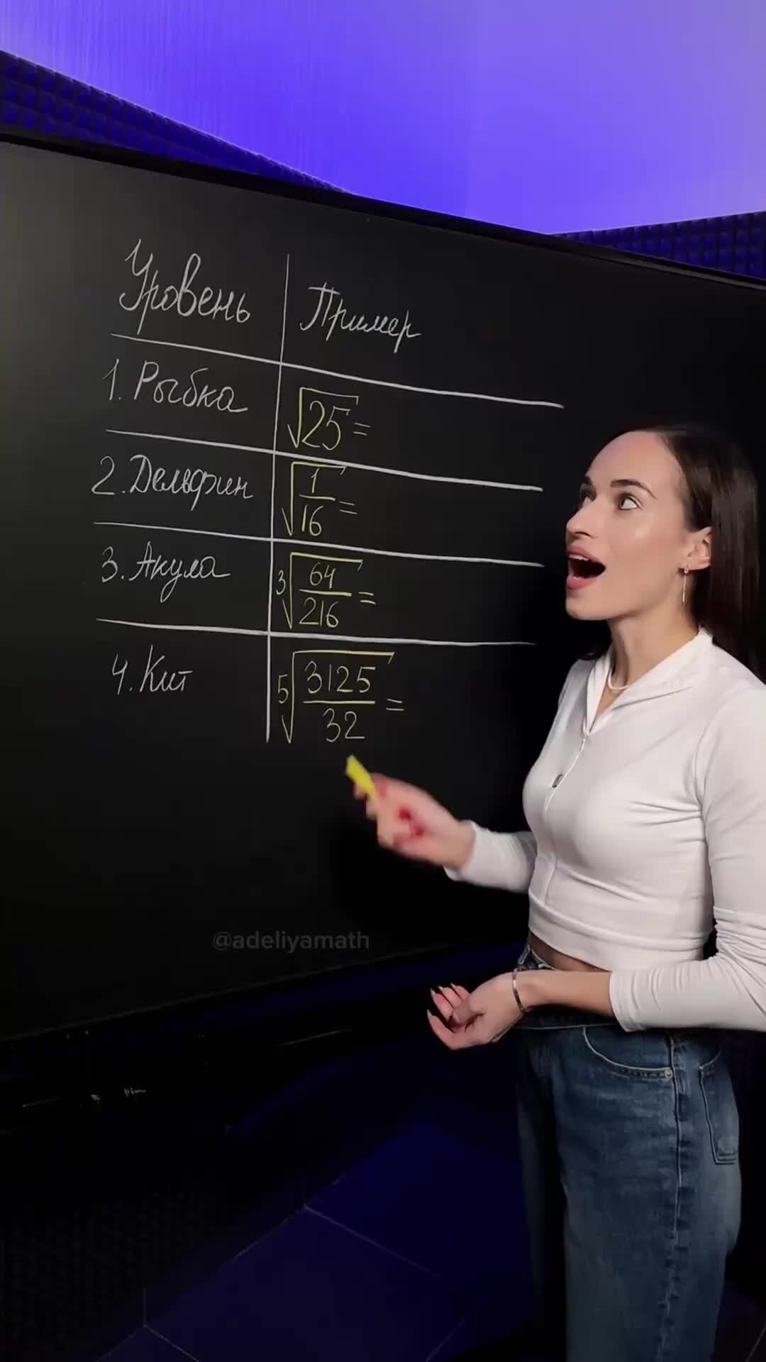 Чертила