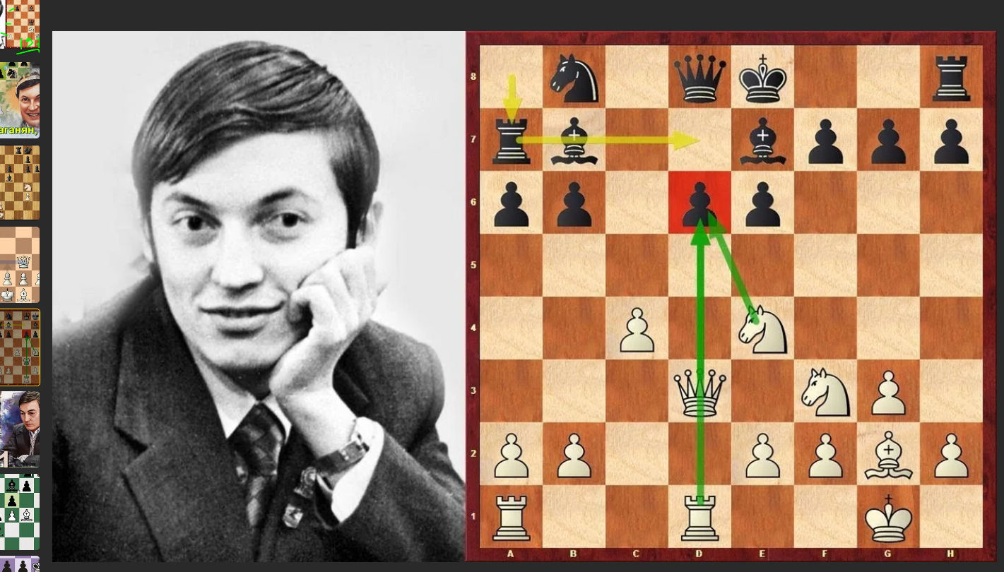 Позиция ёж в шахматах. Система ёж шахматы. Еж шахматы. Шахматный еж. Английский еж шахматы.