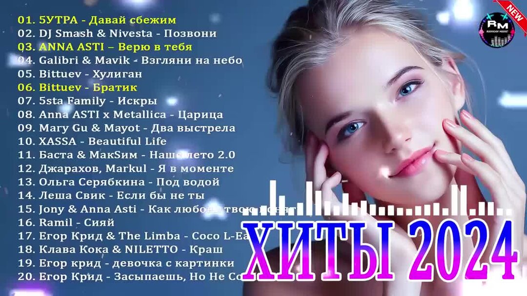 Хиты 2024 музыка в тренде 2024 новинки