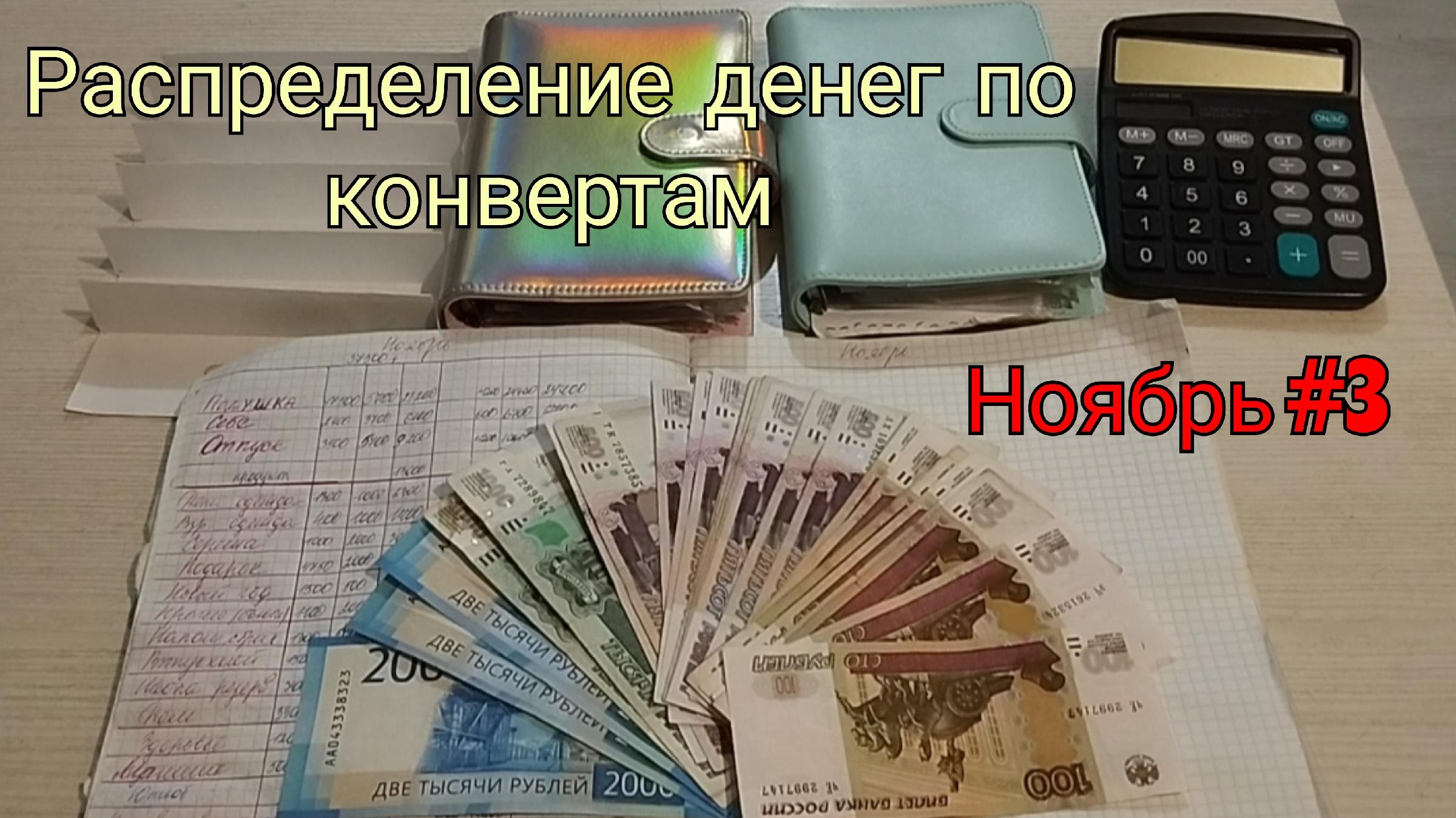 Конверты для денег и фамилий. Семейный бюджет в конвертах. Конверты для планирования бюджета. Бюджет в конвертах. Метод конвертов в бюджете.