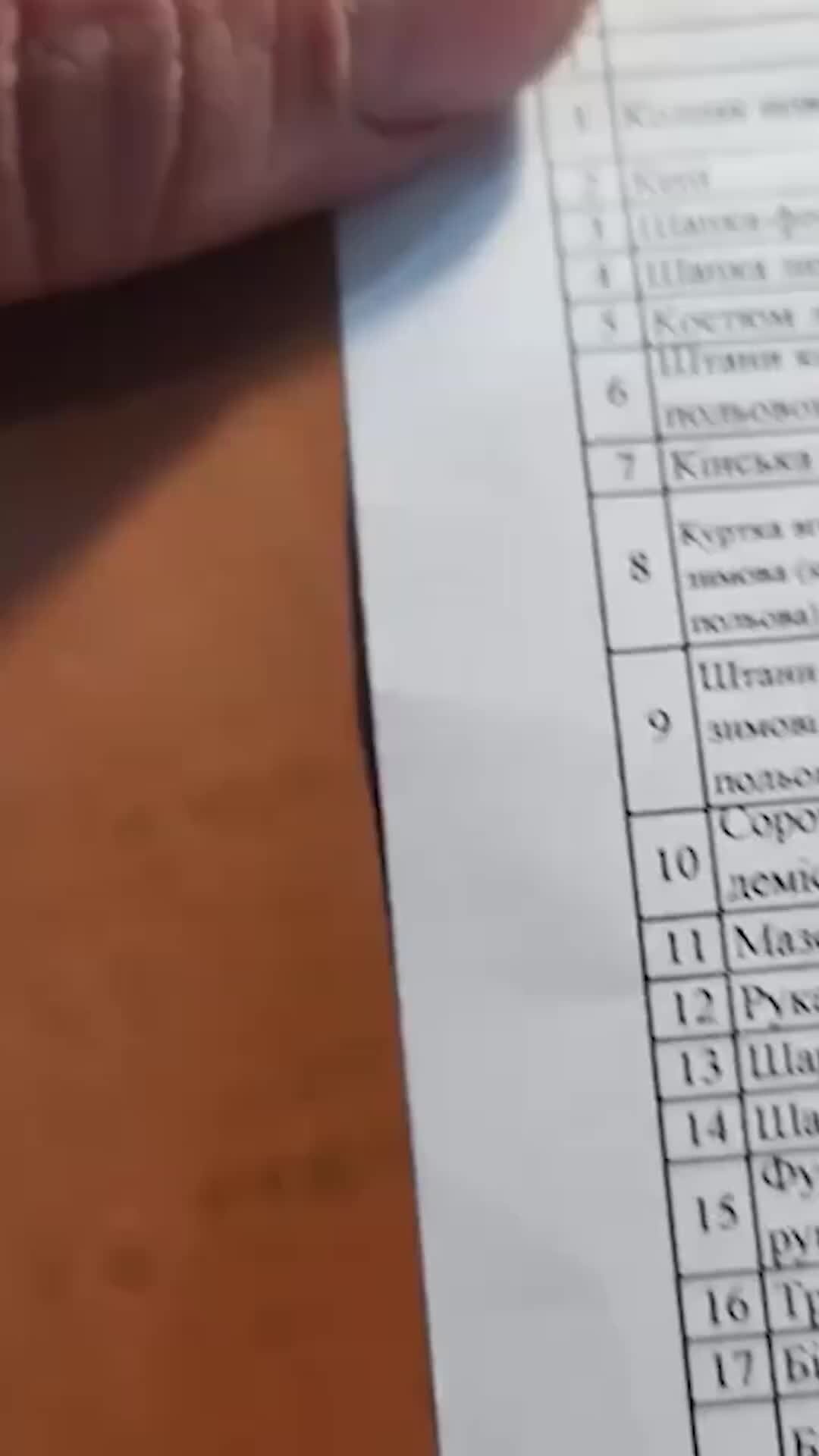 Известия | Шлем викинга с рогами, боевой килт и даже колчан для стрел ...