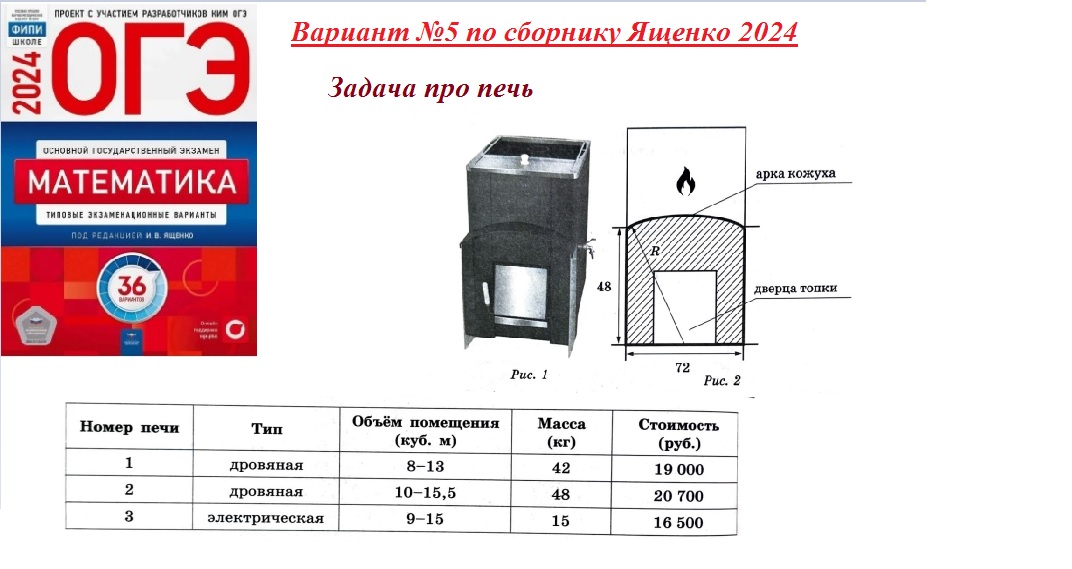 Задание 1 печи огэ математика. Печь для бани ОГЭ. Печи ОГЭ 2024. ОГЭ печь для бани 1-5 заданий. Печи ОГЭ 2024 математика.