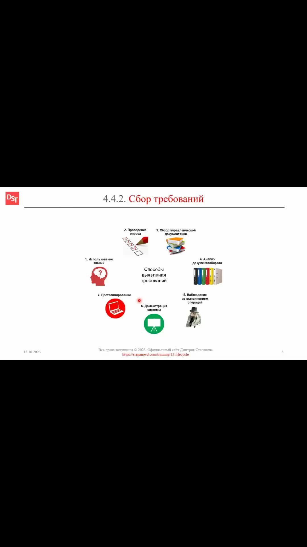 современное определение жизни. автономное существование человека. определение термина жизнь. добровольная автономия человека в природной среде 6 класс обж. определение понятия жизнь биология.