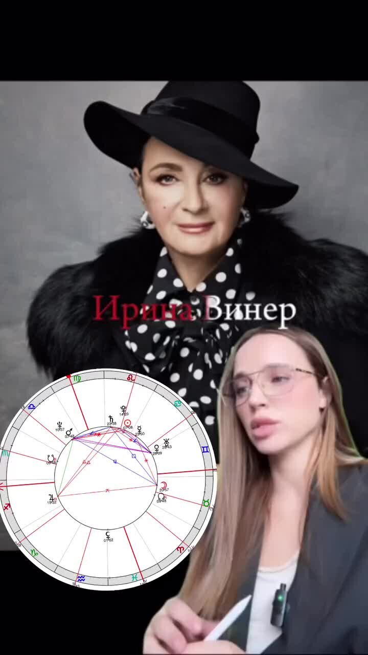 Ирина чайка натальная карта