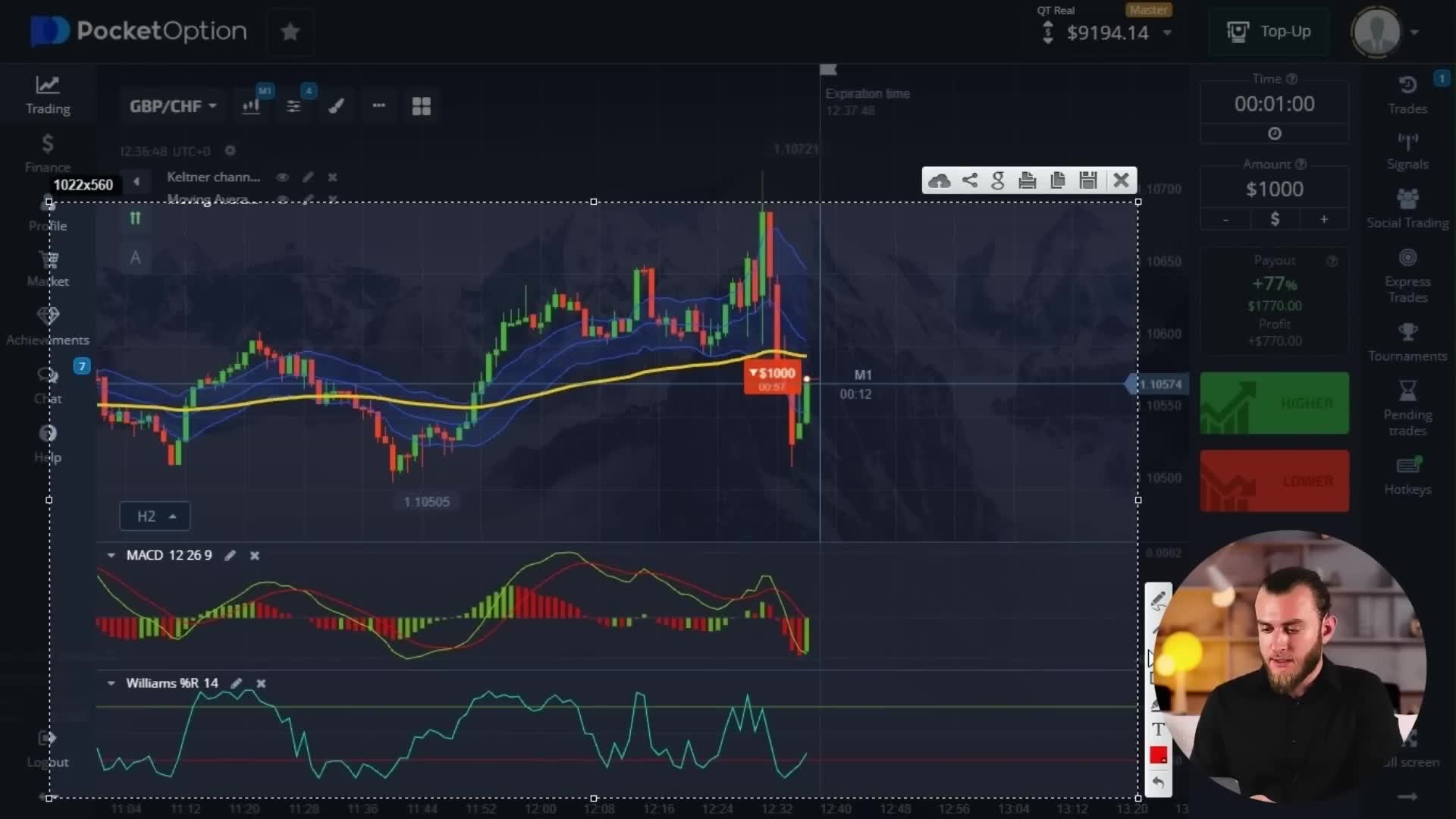 опционы стратегии
