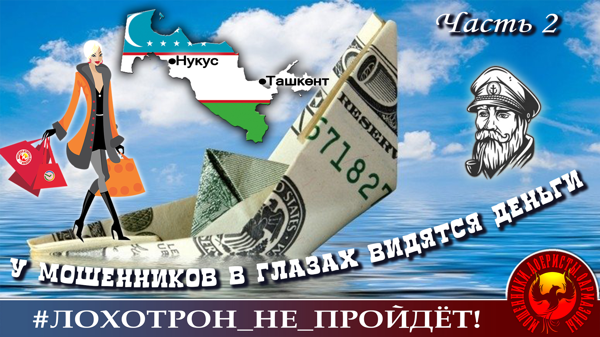 сбер инвестор. тестирование на сбер инвестиции. анкета клиента сбербанк инвестор. сбербанк инвестор счет. сбербанк инвестиции.