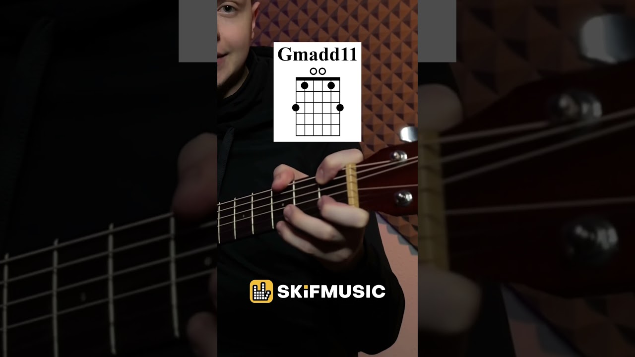 бой на гитаре схемы. переборы на гитаре для начинающих 6 струн. схема игры перебором гитара. игра перебором на 6 струнной гитаре. аккорда гитара табы перебор.