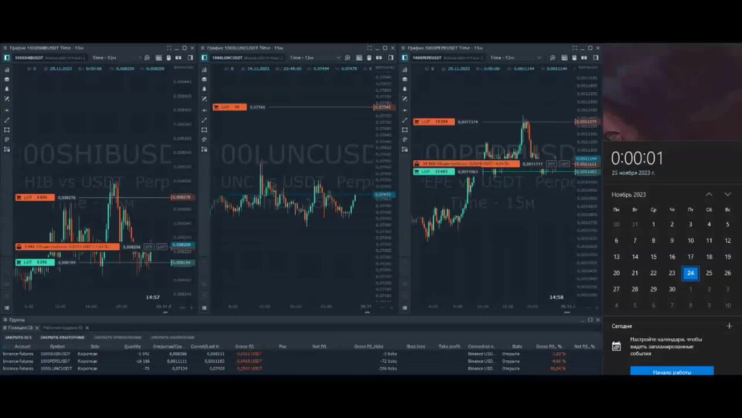 Тендеры 2023 года. Baybit биржа.