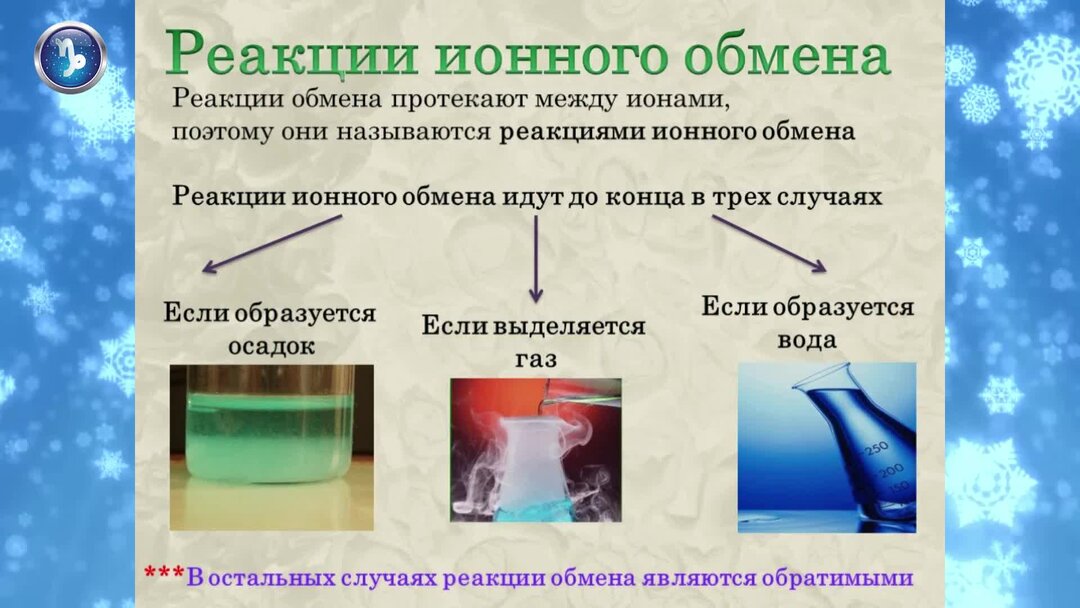 Реакция при которой образуется вода