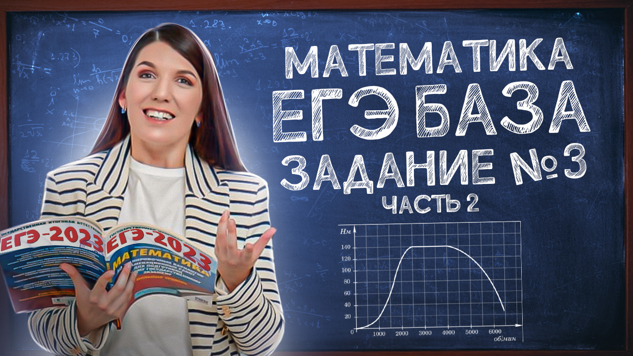 Чтение графиков и диаграмм егэ база математика