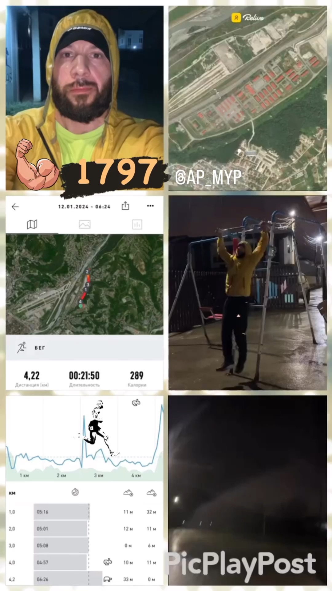 Тренинг привычек