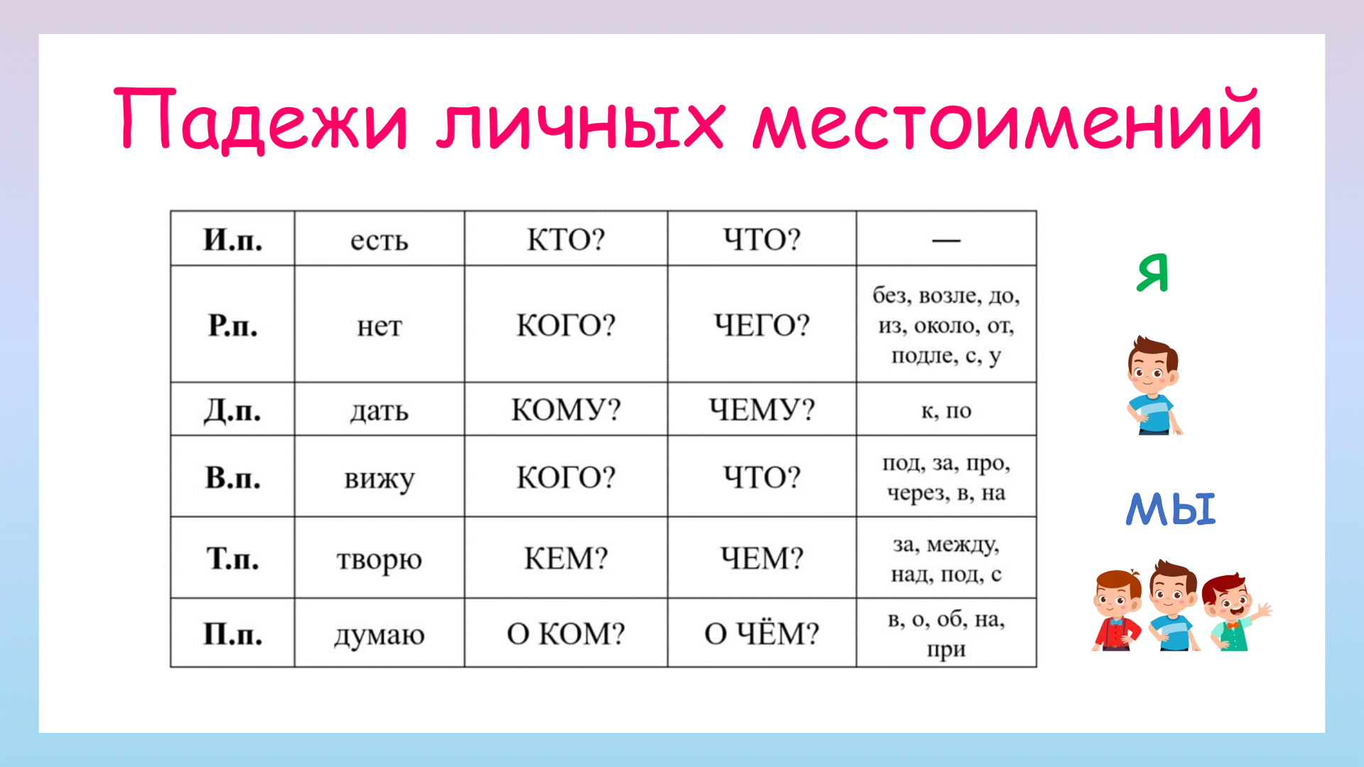 1 7 3 класс