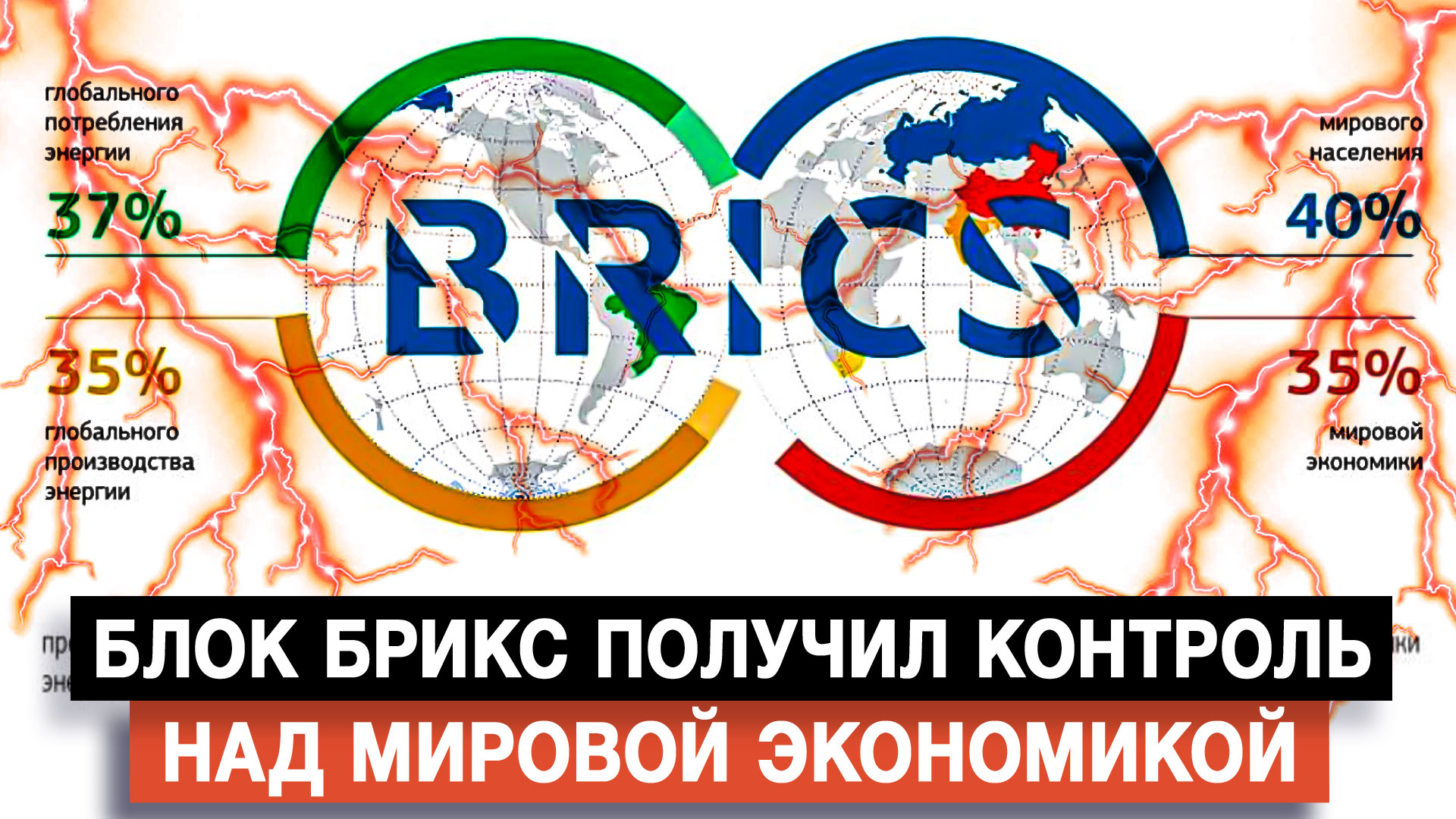 Экономика стран после второй мировой войны. Политолог профессия. Международный. Мировую социально политическую и экономическую. Мировую социально политическую и экономическую.