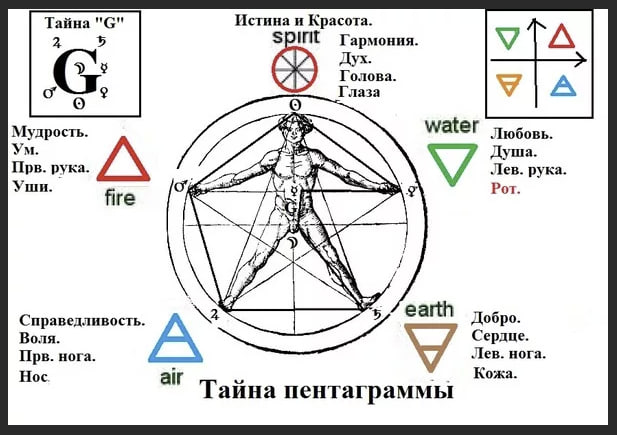 Что означает 66