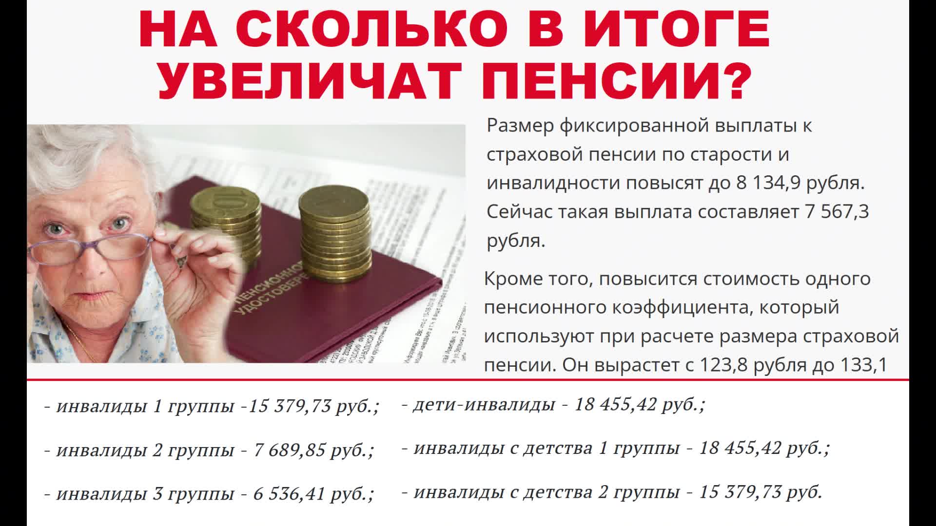 Сумма страховой пенсии в 2024 году