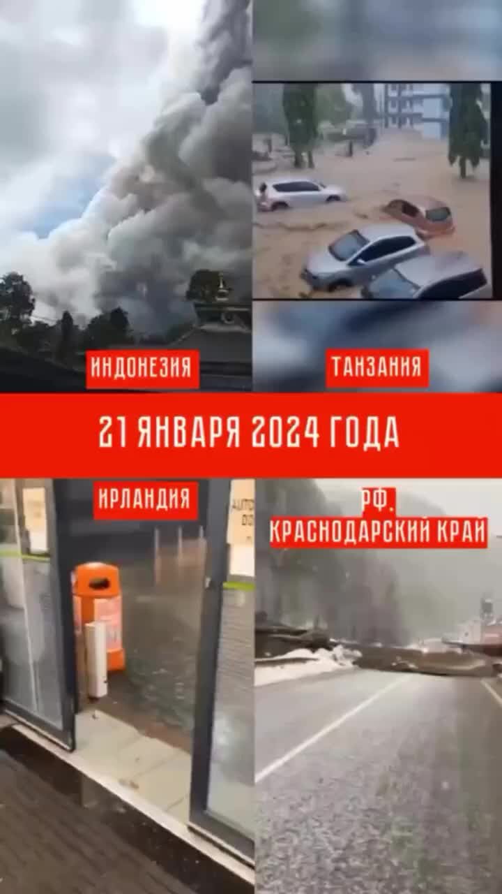 глобальное изменение климата. засуха. потепление климата в россии. климат через 10 лет. температурная карта.