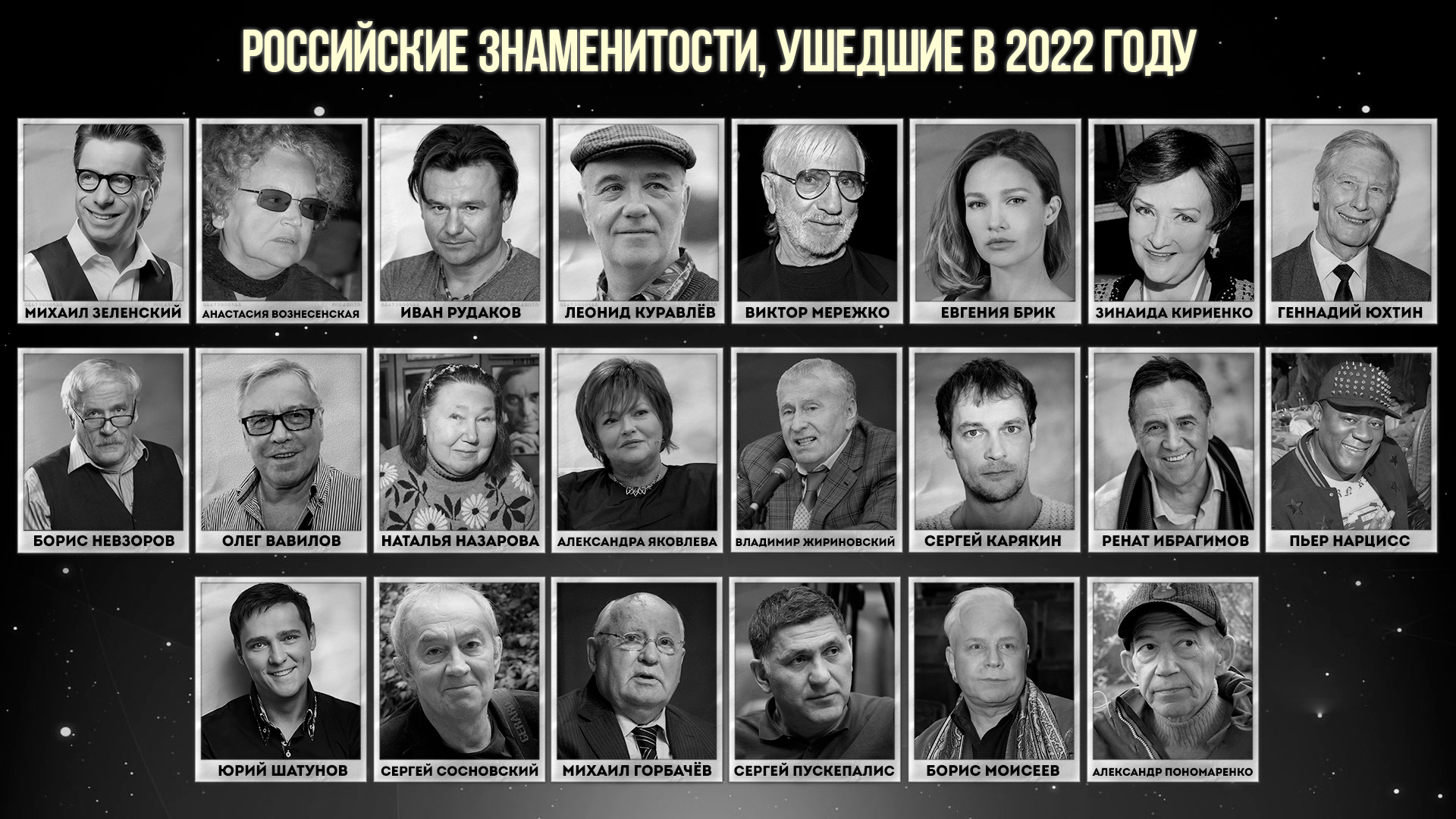 Ушедшие в 2022