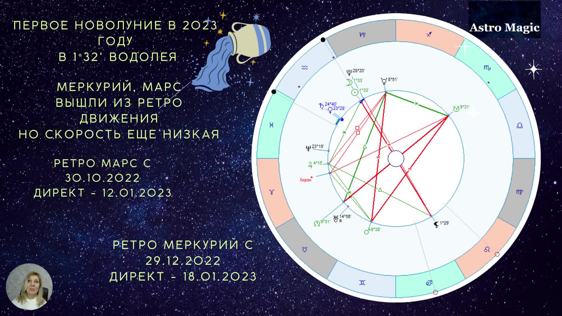 Новолуние 13 ноября 2023 года время