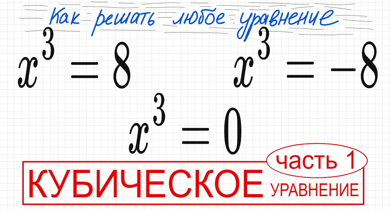 11/х-9 равно -10. 11/х-9 -10. 11 x 9 10 огэ. решение 3/9 + 8/9. -11/(x-2)^2-3>=0.