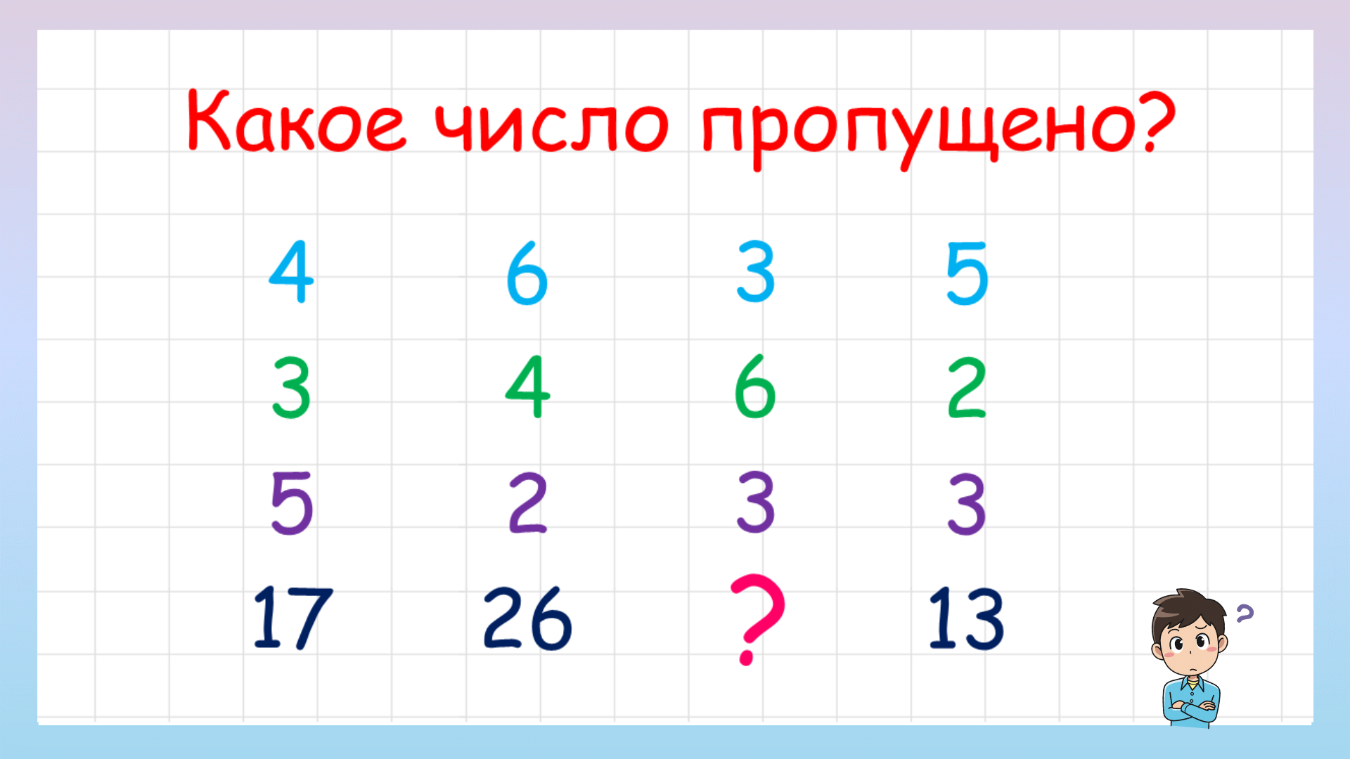 10 какие числа пропущены