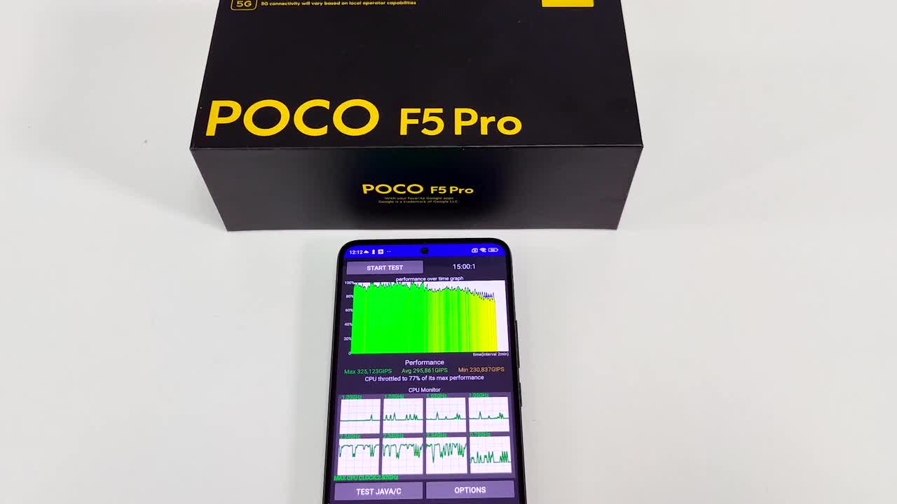 Poco f 5 pro