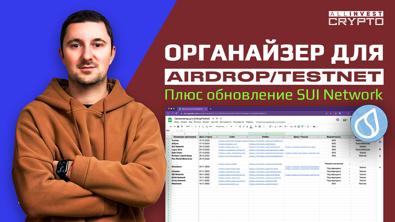 Обновить плюс