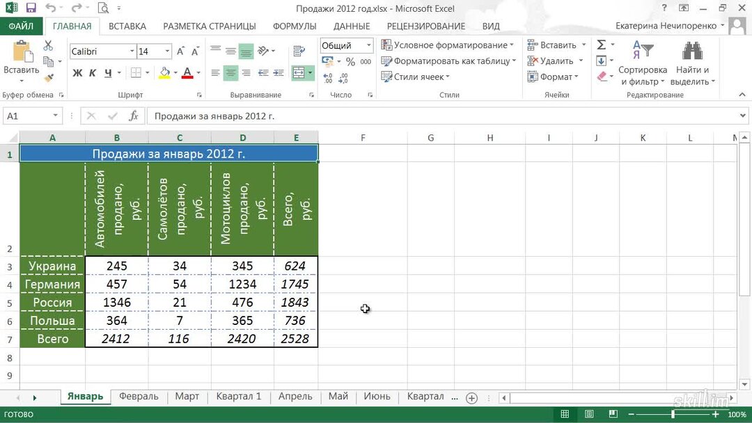 Обучение excel видео уроки. Уроки excel. Видео уроки excel для начинающих.