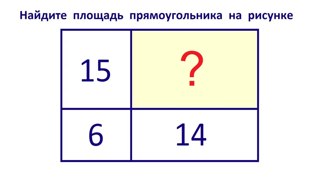 Часть лестницы покрасили в темный цвет как показано на рисунке штриховкой найдите площадь окрашенной