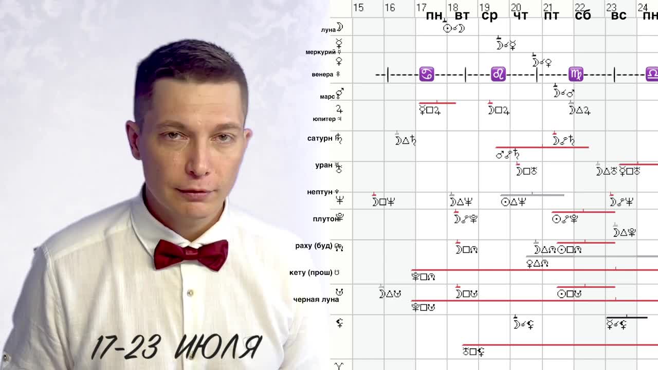 Чудинов гороскоп на ноябрь 2025 телец. Чудинов гороскоп на ноябрь 2025 телец