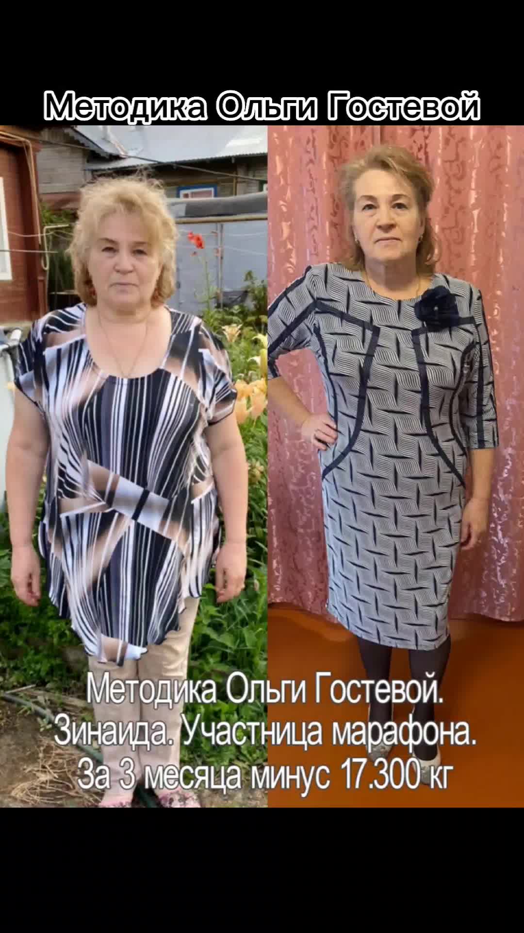 Отзывы ольги гостевой. Методика похудения Ольги гостиной. Методика Ольги гостевой