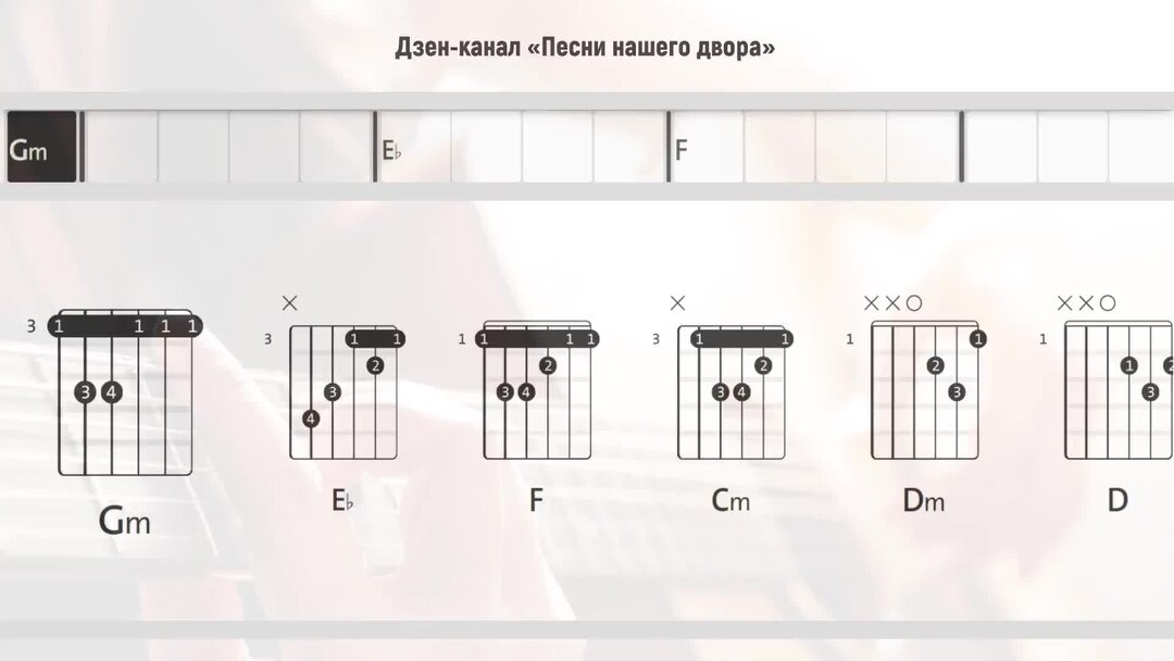 Танцы минус аккорды