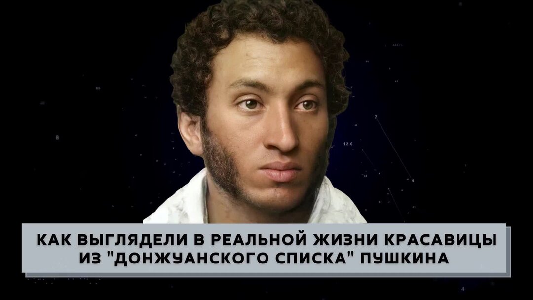 Как по настоящему выглядел пушкин